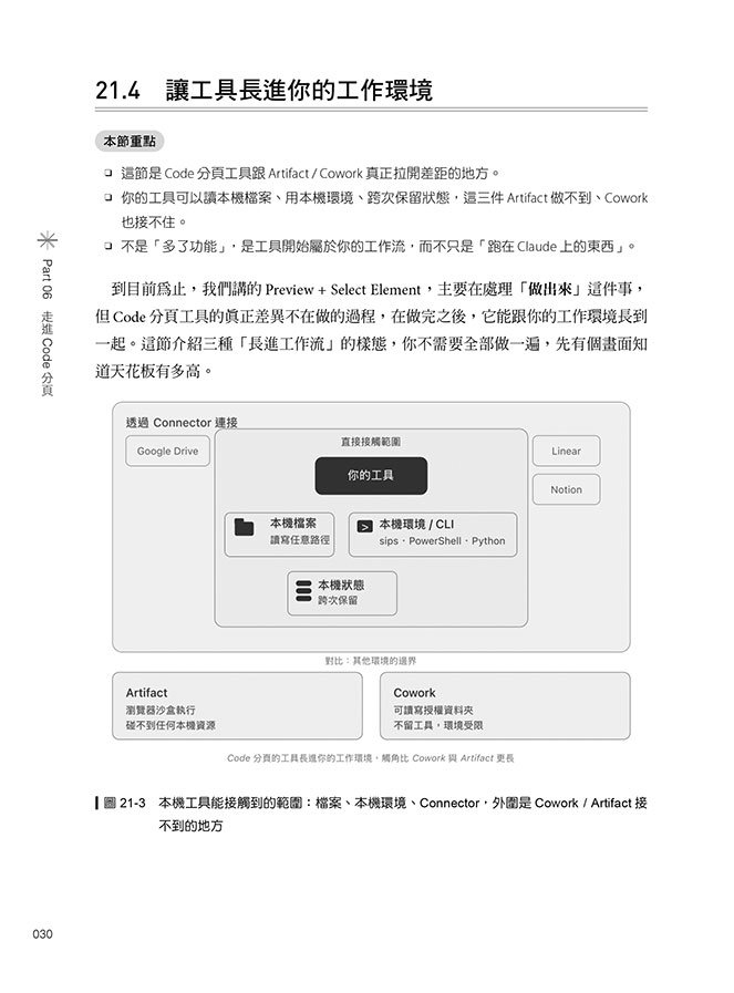 Claude 工作術：從 Chat、Projects、Skills 到 Cowork 與 Claude Code 的 AI 自動化之路（iThome鐵人賽系列書）	 -preview-13