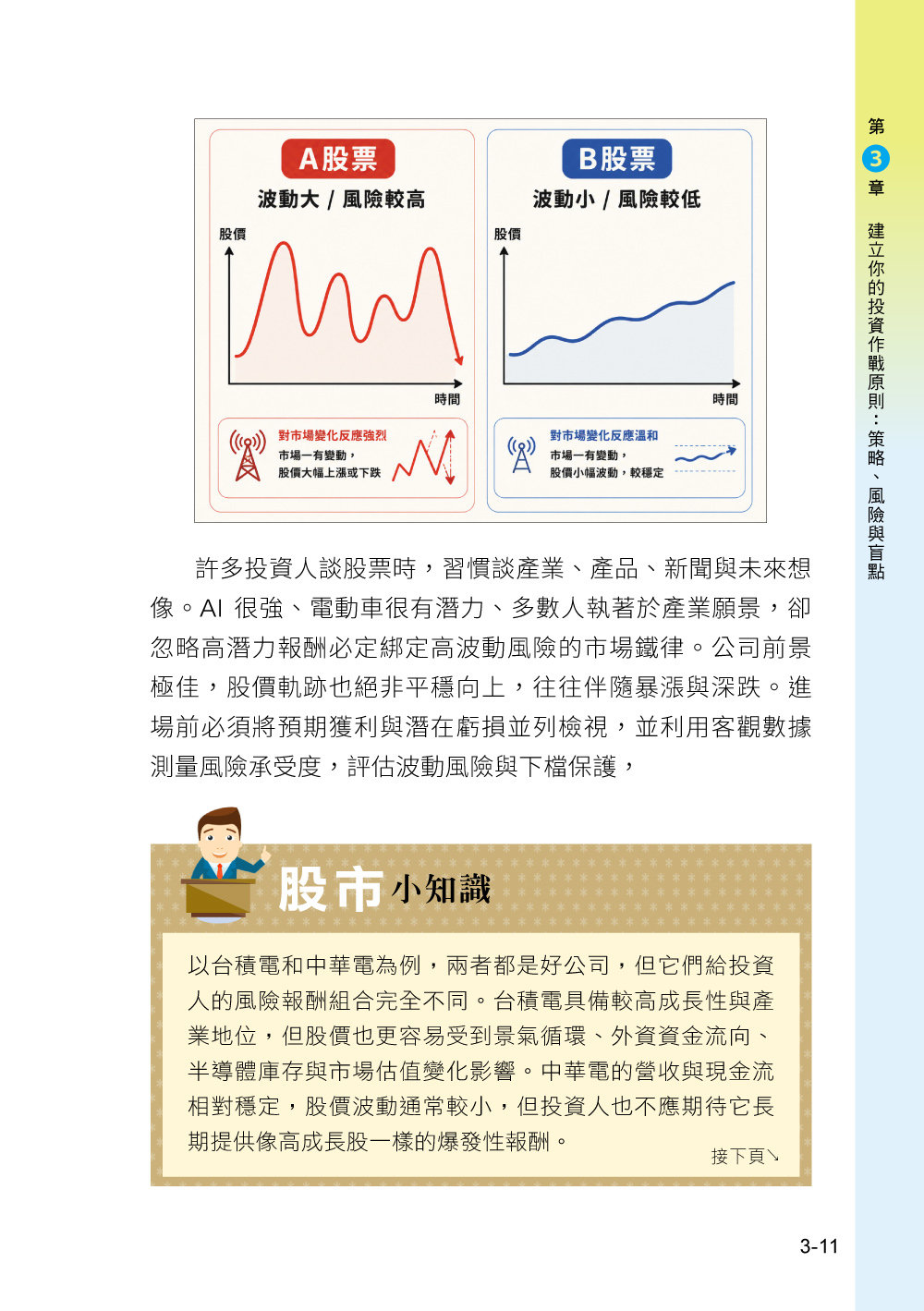 Gemini 投資理財全攻略：小資族看過來！完全零門檻的 AI 智慧選股 × 財報分析 × 資金管理-preview-6