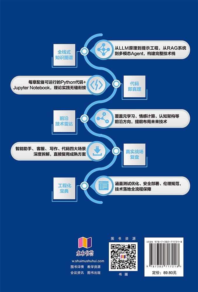 從零構建AI Agent：大模型應用開發實踐（80集視頻課）-preview-2