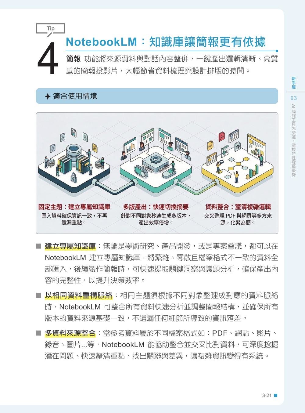 AI 超神簡報術:NotebookLM × Gemini × Gamma 全解鎖 (附範例素材/提示詞/影音教學)-preview-4
