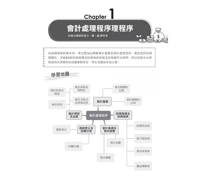 2027【完全對應IFRS】會計學[農會考試]：大量圖表呈現，強化學習效果!-preview-2