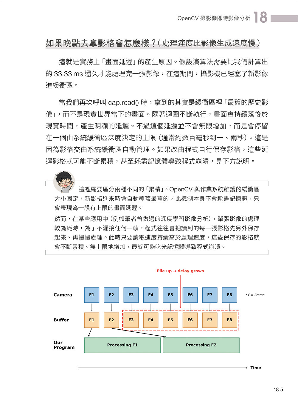 OpenCV 全攻略！AI 影像辨識 × 電腦視覺實戰手冊-preview-10