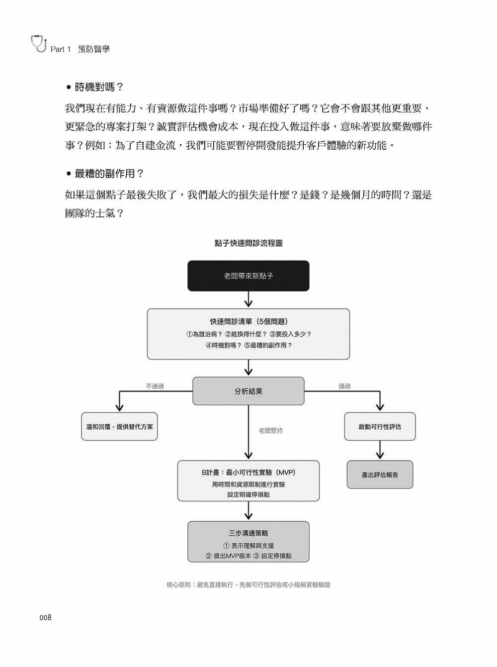 專案管理胃痛圖鑑：從臨床診斷到重症急救，31 帖 PM 生存處方藥到病除！（iThome鐵人賽系列書）-preview-8
