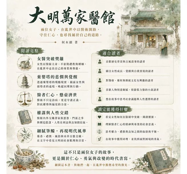 大明萬家醫館-preview-5