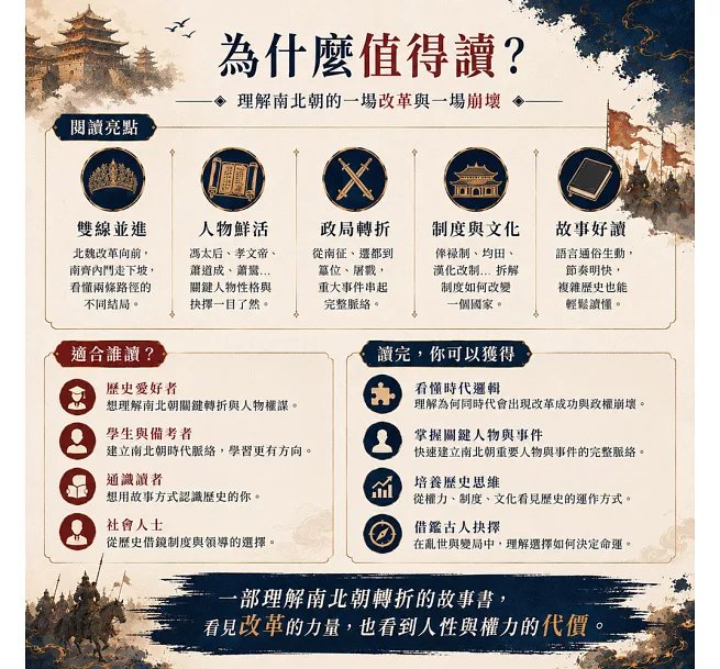 南北朝裂土誌──北魏變法與蕭氏內亂：太后臨朝、北魏南征、洛陽遷都、漢化改制、蕭氏內鬥……南北兩朝一改革一崩壞，誰能撐住亂世江山？-preview-4