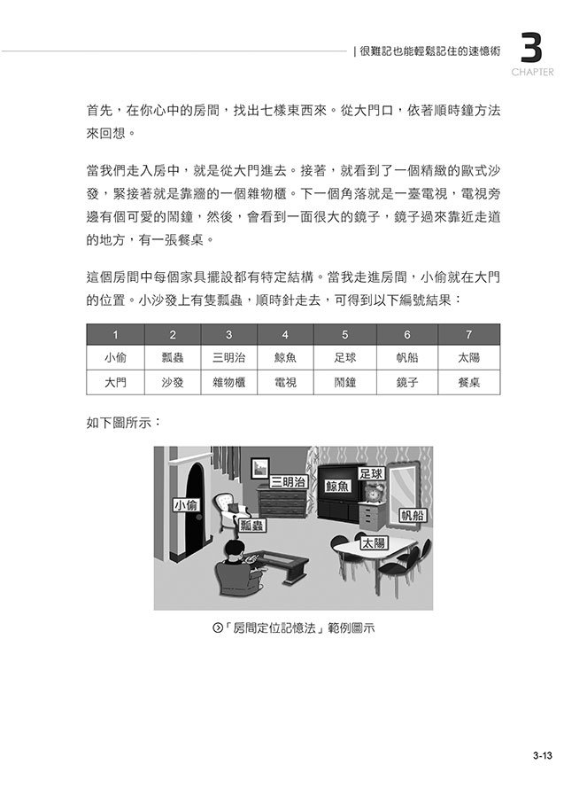 AI 時代最強學習術 ─ 油漆式速記法：速讀 × 速憶 × 全腦學習一次到位-preview-6