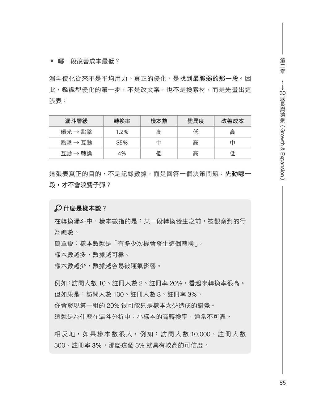 雙引擎實戰：精準數據 × 人心溫度，打造高效營收成長力-preview-11