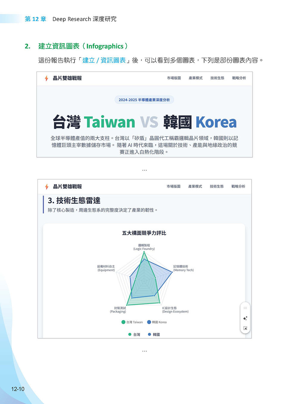 Gemini 3.5 x NotebookLM 領軍: Nano Banana x Omni x Lyric x Flow x Gem - Google 多模態 AI 工作流-preview-12