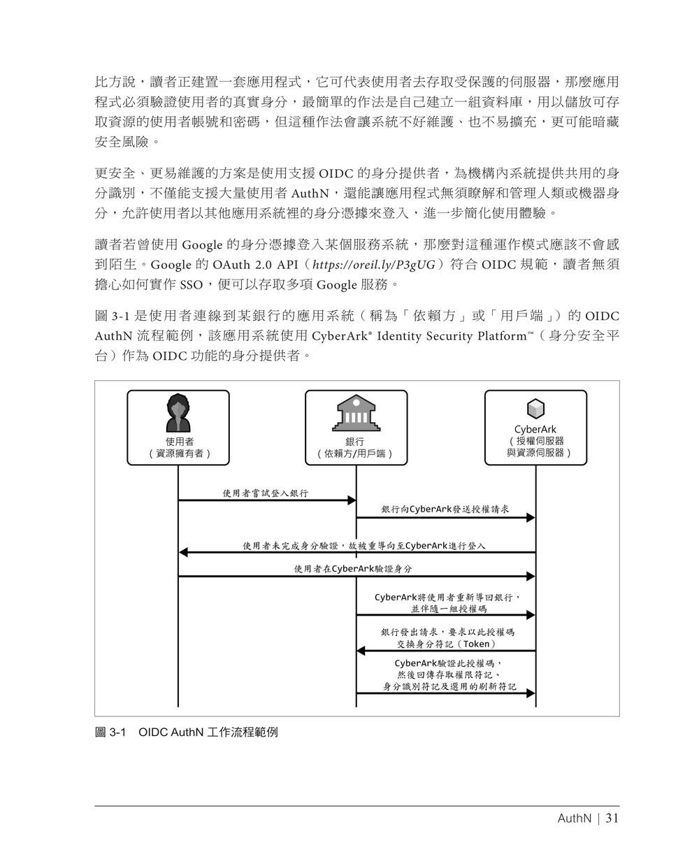 軟體開發身分安全實務|開發人員必須掌握的最佳做法 (Identity Security for Software Development: Best Practices That Every Developer Must Know)-preview-6