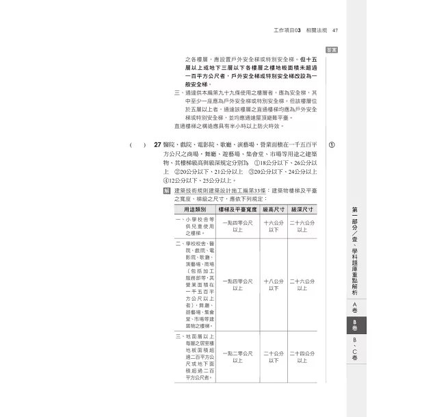 2027【大量圖示解說】建築物室內裝修工程管理乙級學術科技能檢定考照祕笈(六版)〔建築物室內裝修工程管理乙級技術士〕-preview-3