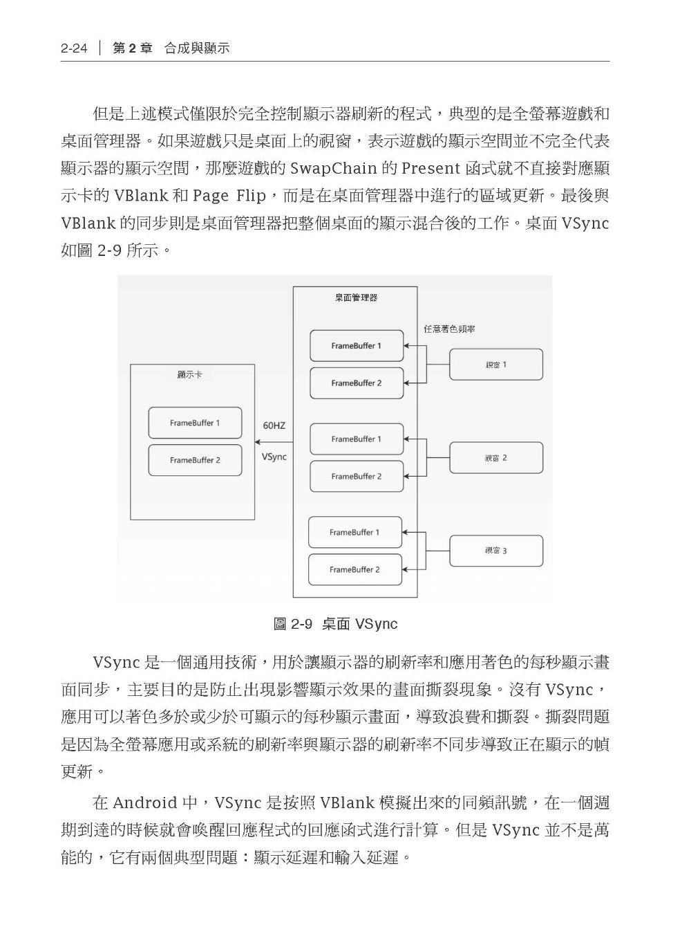 崛起的新勢力 - 在 Linux 下用 AMD GPU 加速實作-preview-5