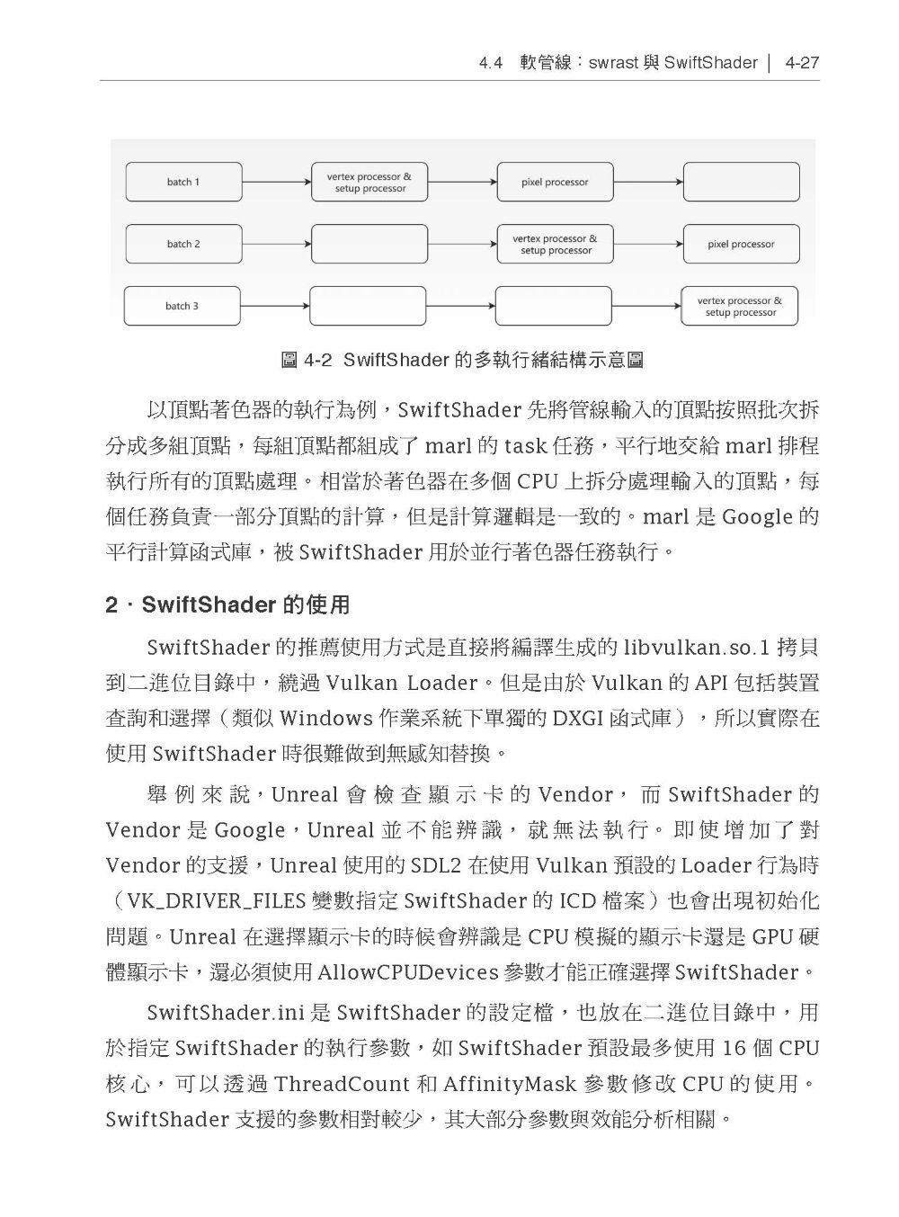 崛起的新勢力 - 在 Linux 下用 AMD GPU 加速實作-preview-11