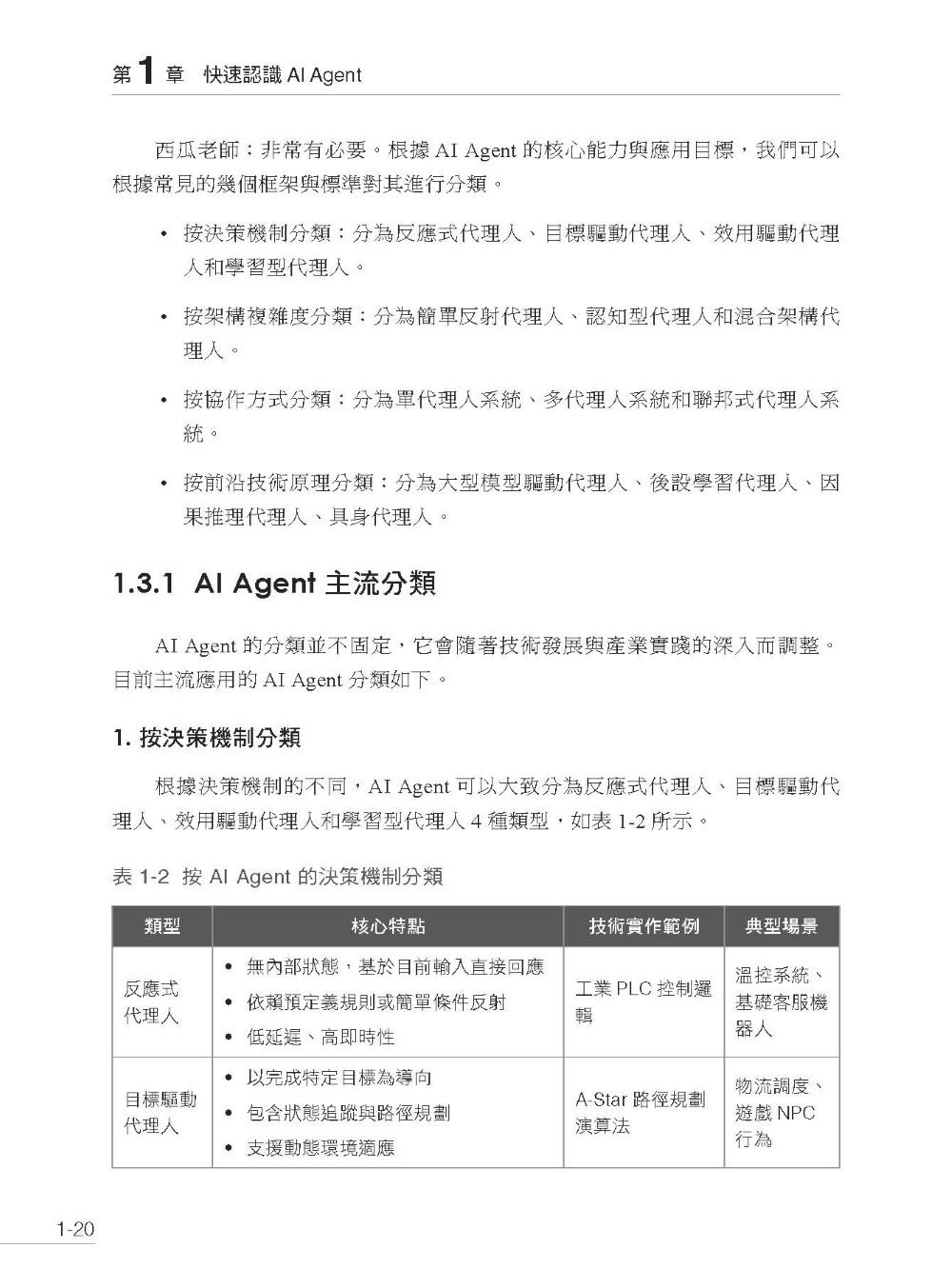 AI Agent時代 - 全功能代理人原理框架及企業開發-preview-3