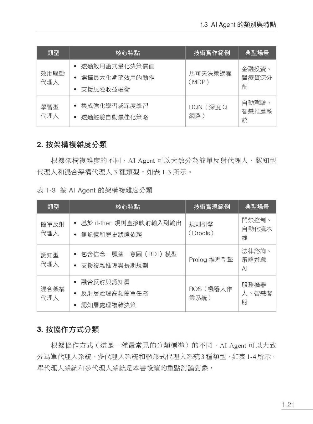 AI Agent時代 - 全功能代理人原理框架及企業開發-preview-4