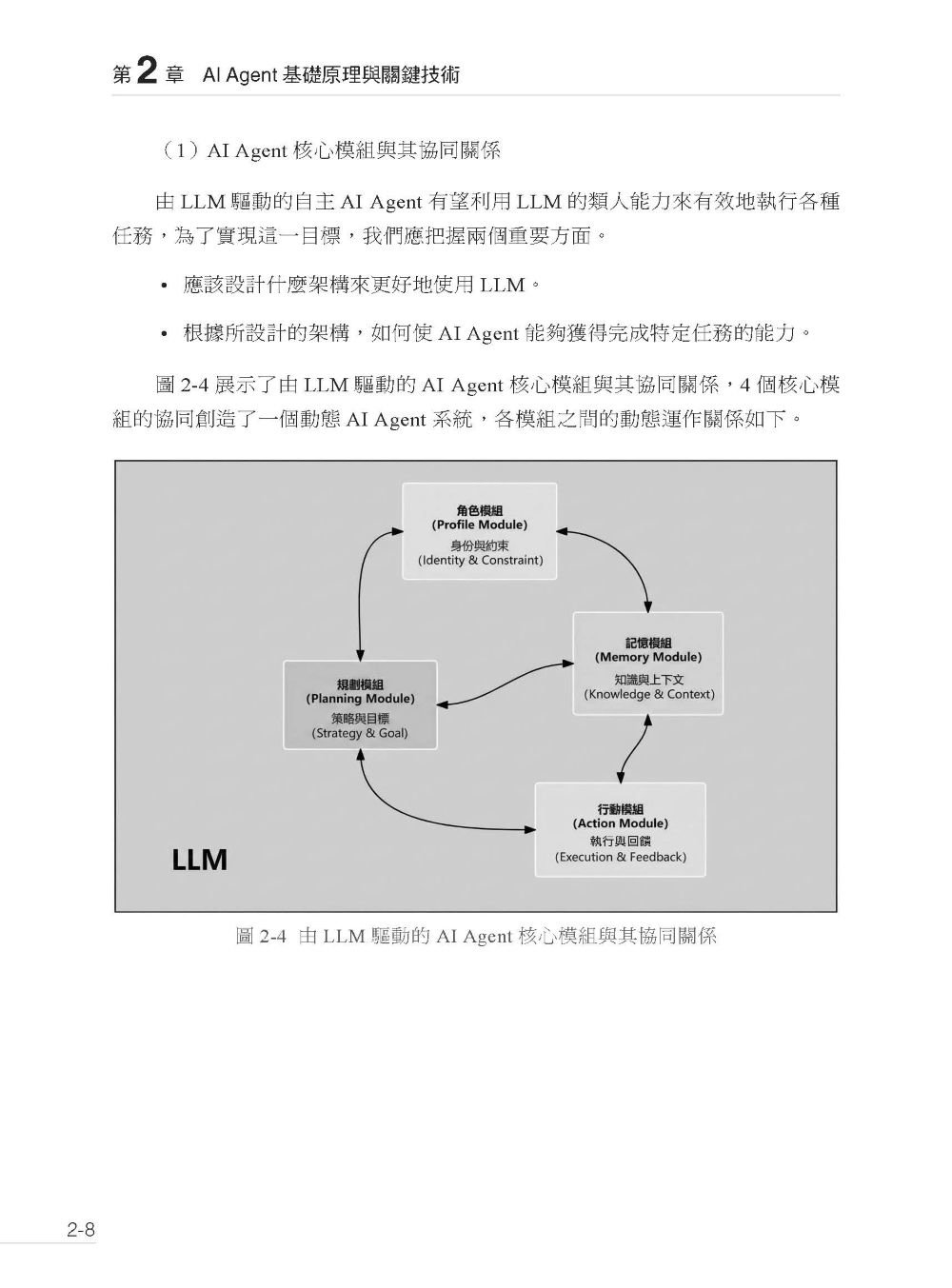 AI Agent時代 - 全功能代理人原理框架及企業開發-preview-5