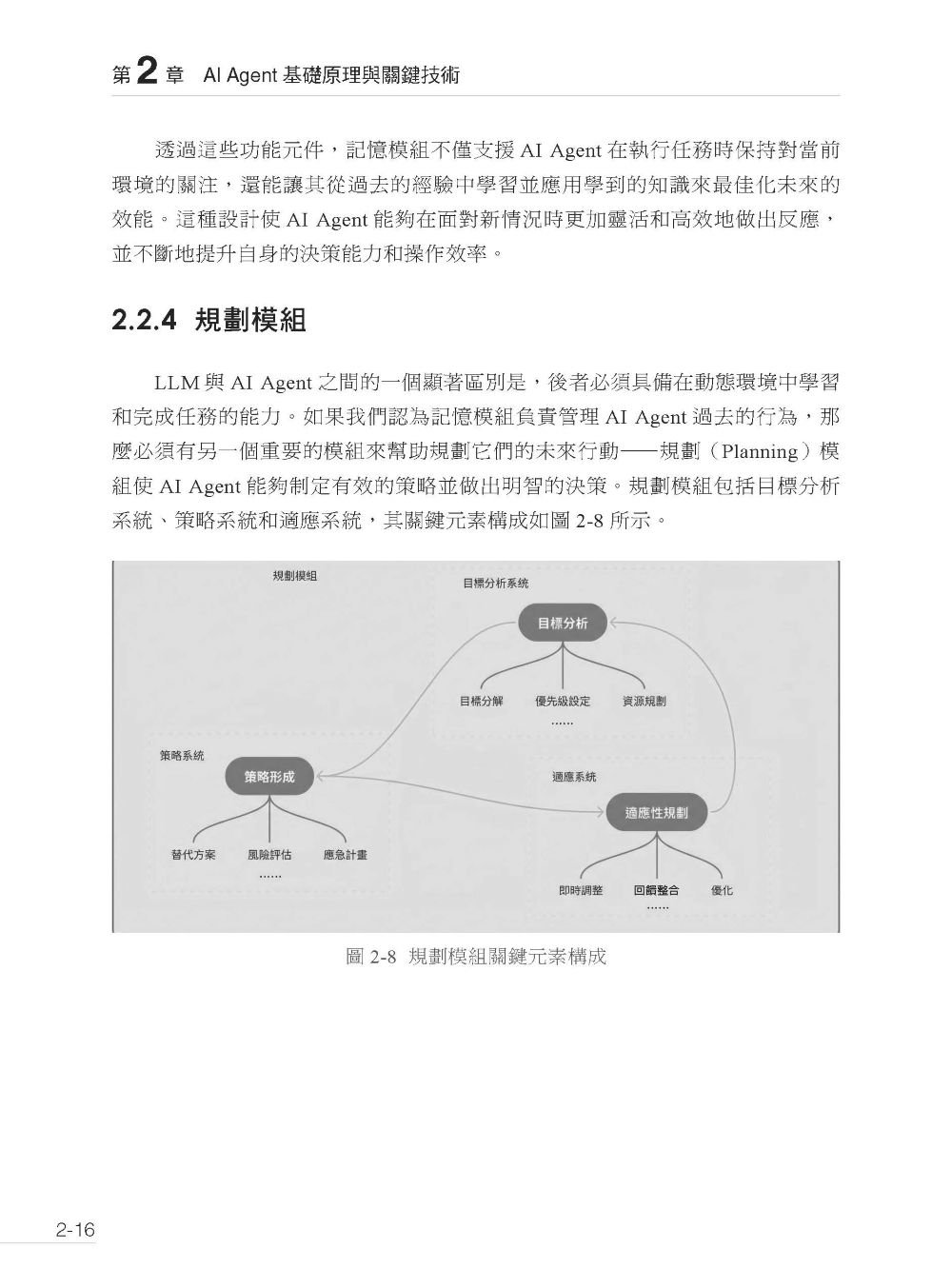 AI Agent時代 - 全功能代理人原理框架及企業開發-preview-6