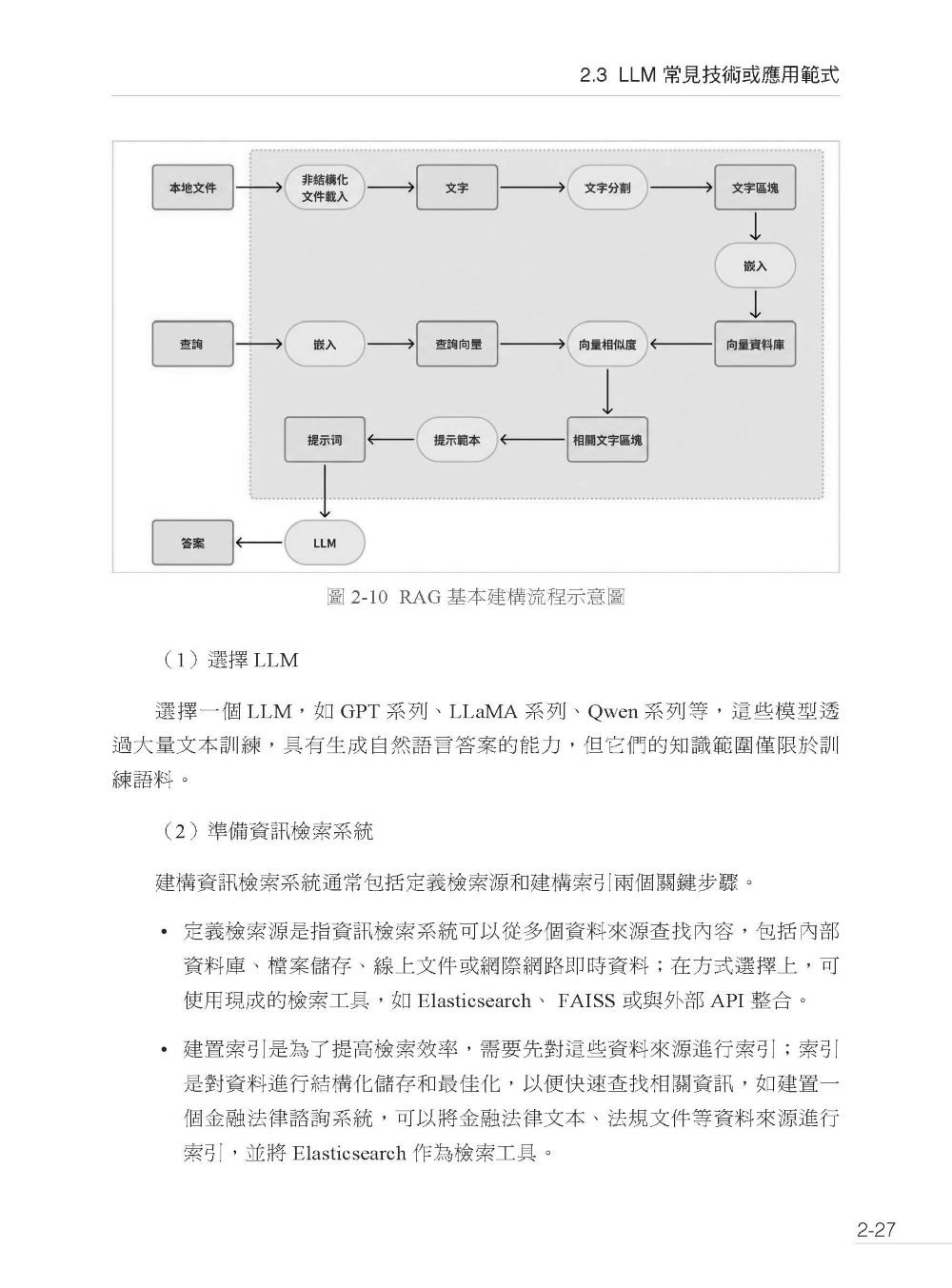 AI Agent時代 - 全功能代理人原理框架及企業開發-preview-7