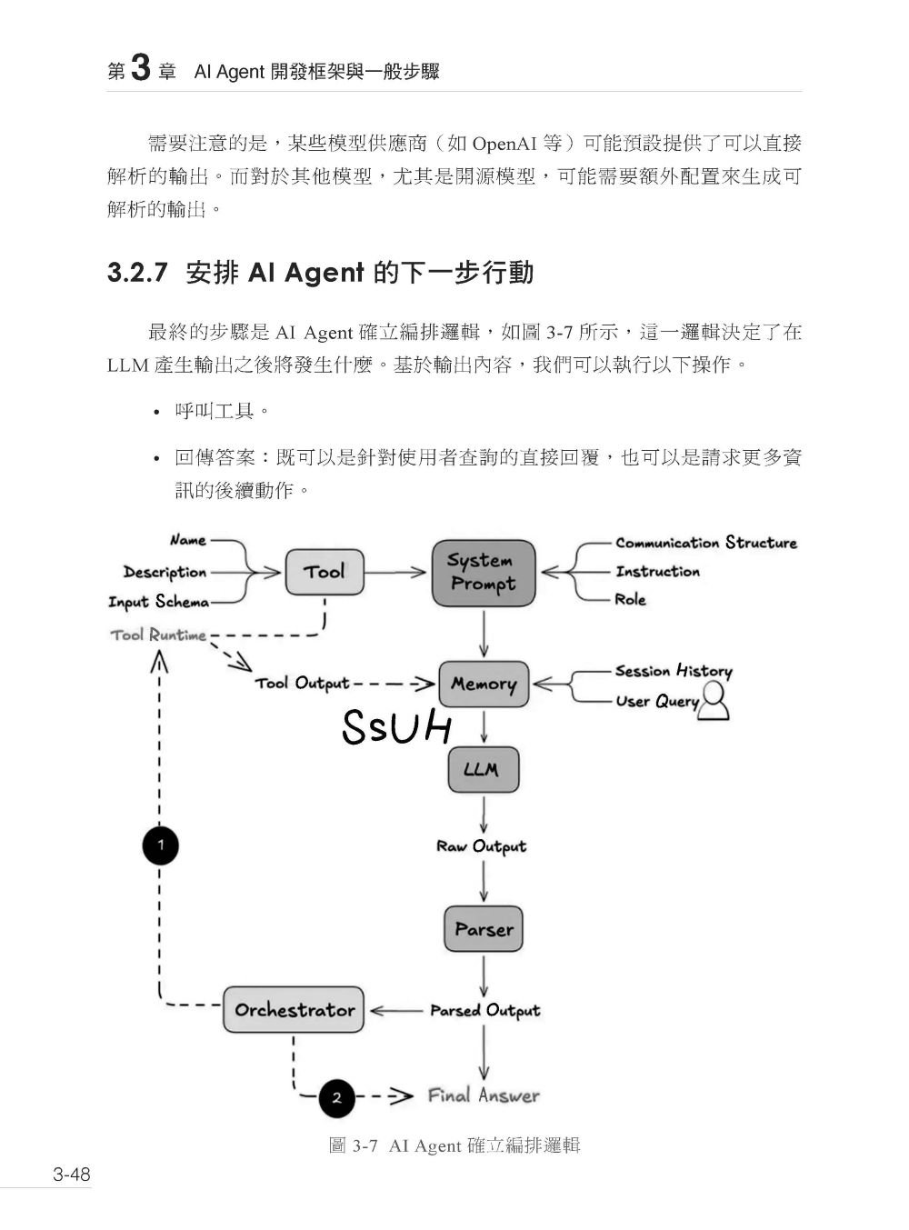 AI Agent時代 - 全功能代理人原理框架及企業開發-preview-11