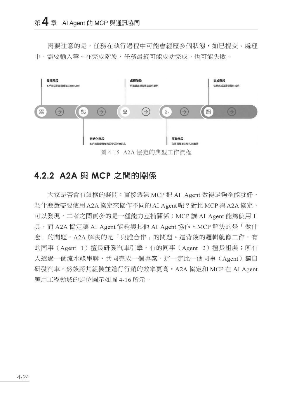 AI Agent時代 - 全功能代理人原理框架及企業開發-preview-12