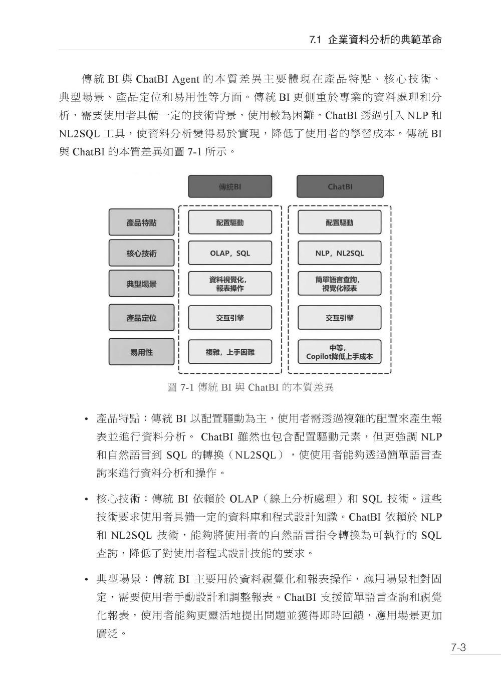 AI Agent時代 - 全功能代理人原理框架及企業開發-preview-16