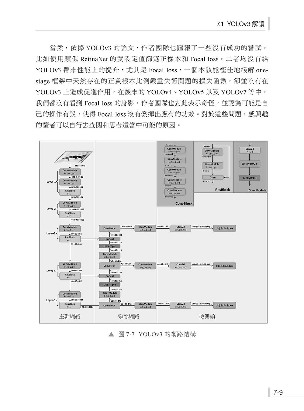 台灣之光物件辨識 - 最新 YOLO 原理精讀 + 實戰 (好評熱銷版)-preview-6