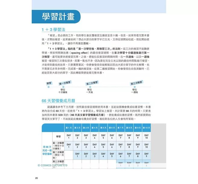 英文字根字首神奇記憶法：再也忘不了的英單速記秘訣【附口袋單字書＋字根字首字尾一覽表】（25K+寂天雲隨身聽APP）-preview-6