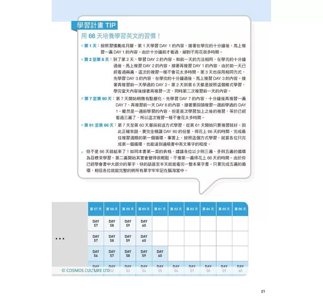 英文字根字首神奇記憶法：再也忘不了的英單速記秘訣【附口袋單字書＋字根字首字尾一覽表】（25K+寂天雲隨身聽APP）-preview-7