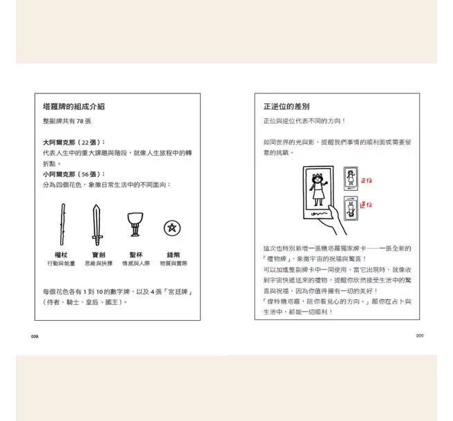 偉特糖塔羅【全新升級典藏版】(送限量束口袋) :用溫柔可愛的方式,陪你讀懂78張塔羅牌-preview-3
