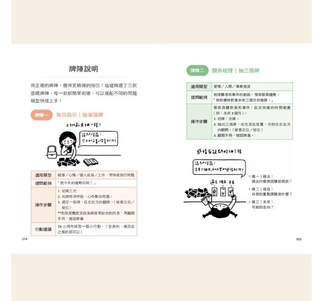 偉特糖塔羅【全新升級典藏版】(送限量束口袋) :用溫柔可愛的方式,陪你讀懂78張塔羅牌-preview-5