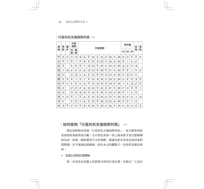 西洋占星 擇日全書 ：結合古典與現代占星技巧，挑出星盤最佳時間點-preview-9