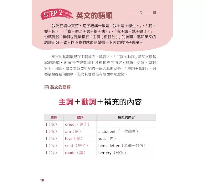 1日1句型 中高齡自學英文文法 ：動手寫一寫，換來輕鬆就學會英文的奇蹟（附QR碼線上音檔）-preview-4