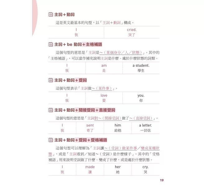 1日1句型 中高齡自學英文文法 ：動手寫一寫，換來輕鬆就學會英文的奇蹟（附QR碼線上音檔）-preview-5