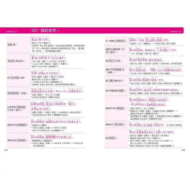 日本語【寫作‧交談】表達大全:「社群、旅遊、寫信」必備,主題別【陳述、提問】延展話題實用 4000 句(附東京音朗讀QR碼線上音檔)-preview-4