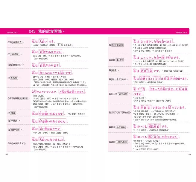 日本語【寫作‧交談】表達大全:「社群、旅遊、寫信」必備,主題別【陳述、提問】延展話題實用 4000 句(附東京音朗讀QR碼線上音檔)-preview-6