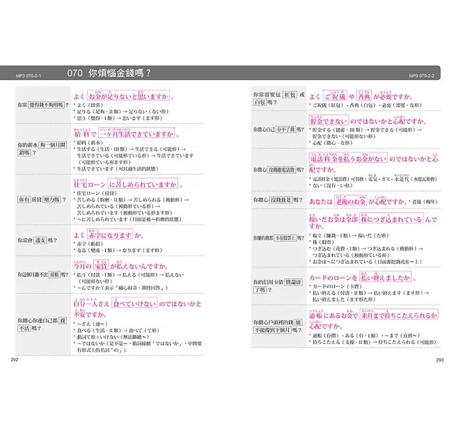 日本語【寫作‧交談】表達大全:「社群、旅遊、寫信」必備,主題別【陳述、提問】延展話題實用 4000 句(附東京音朗讀QR碼線上音檔)-preview-9