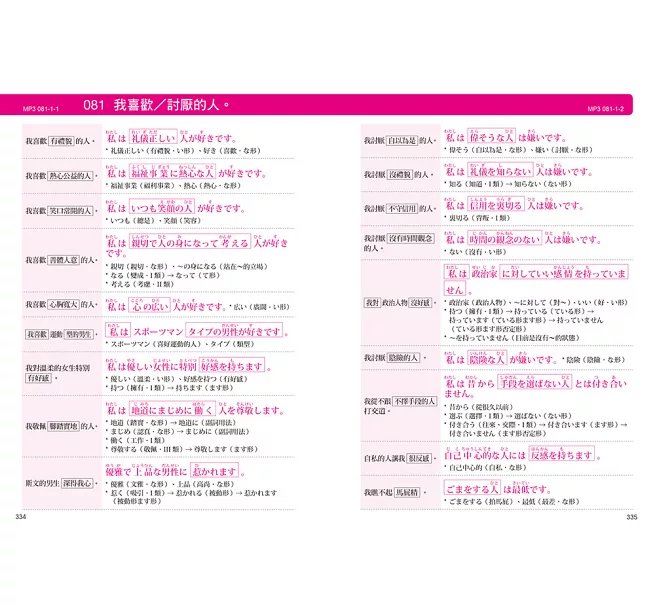 日本語【寫作‧交談】表達大全:「社群、旅遊、寫信」必備,主題別【陳述、提問】延展話題實用 4000 句(附東京音朗讀QR碼線上音檔)-preview-10