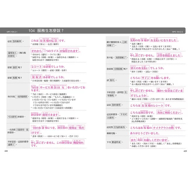 日本語【寫作‧交談】表達大全:「社群、旅遊、寫信」必備,主題別【陳述、提問】延展話題實用 4000 句(附東京音朗讀QR碼線上音檔)-preview-13
