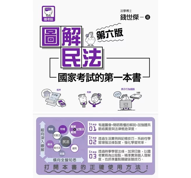 圖解民法:國家考試的第一本書(第六版)-preview-1