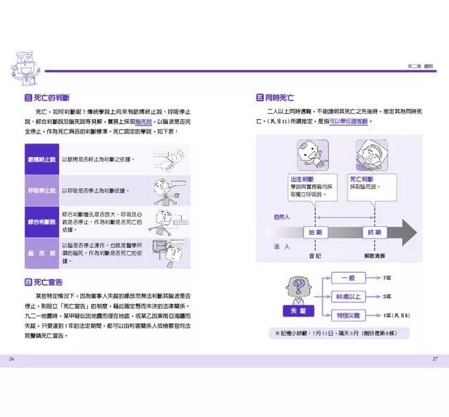 圖解民法:國家考試的第一本書(第六版)-preview-7