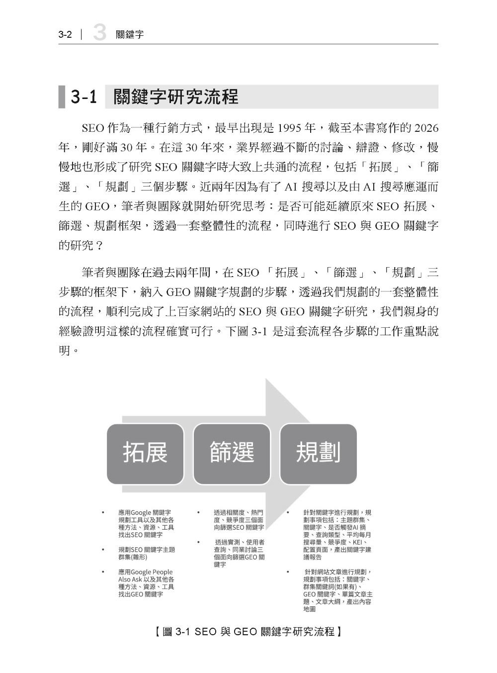 AI 搜尋策略優化與實務 - SEO 與 GEO 兼容工作流程-preview-4
