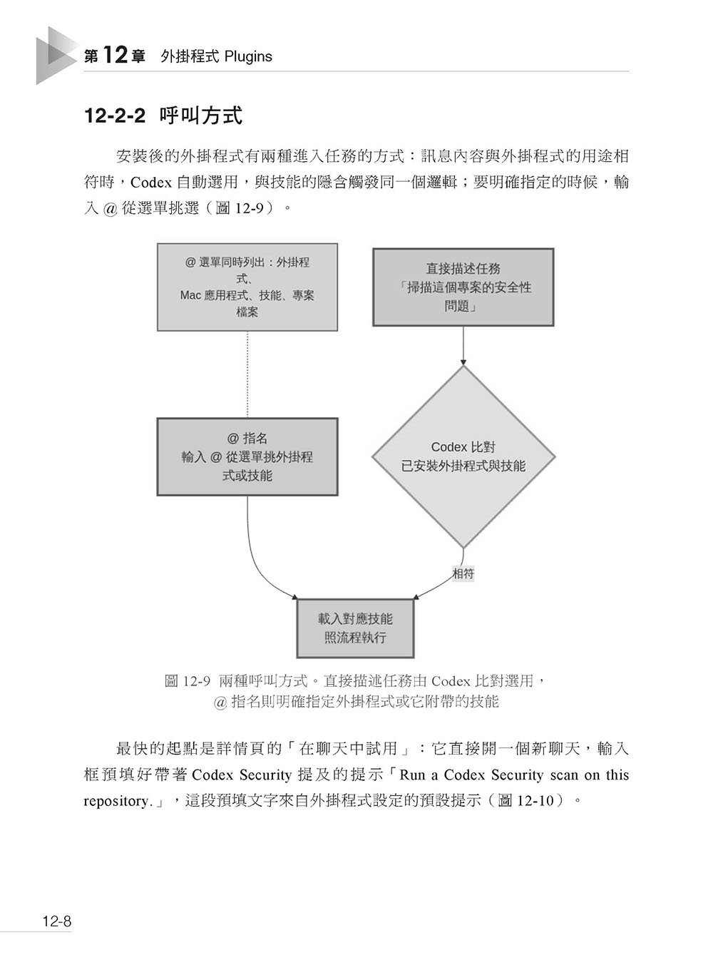 Harness 強大應用 - Codex App 超越 Coding Agent 實戰大全-preview-11