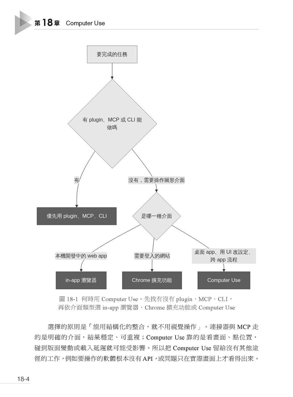 Harness 強大應用 - Codex App 超越 Coding Agent 實戰大全-preview-15
