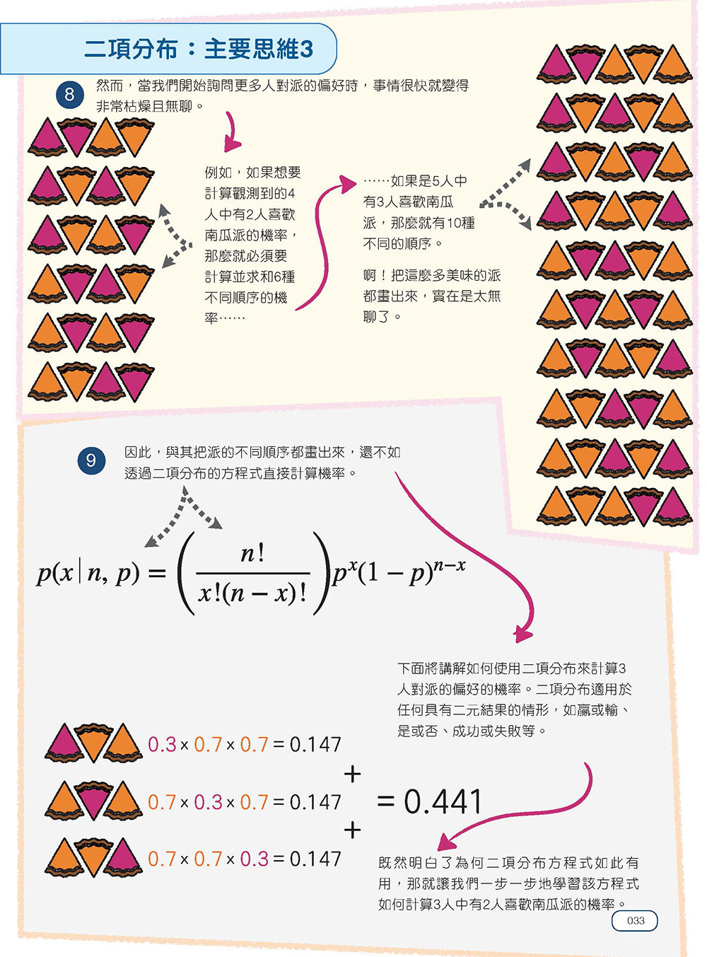 StatQuest 圖解機器學習-preview-4