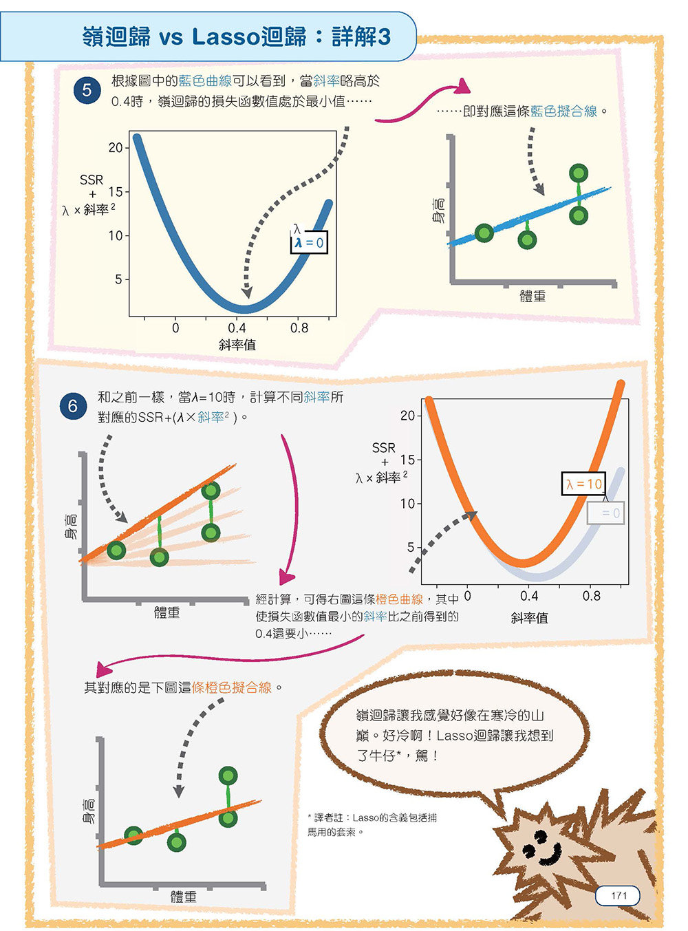 StatQuest 圖解機器學習-preview-11