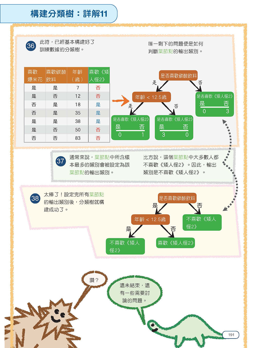 StatQuest 圖解機器學習-preview-12