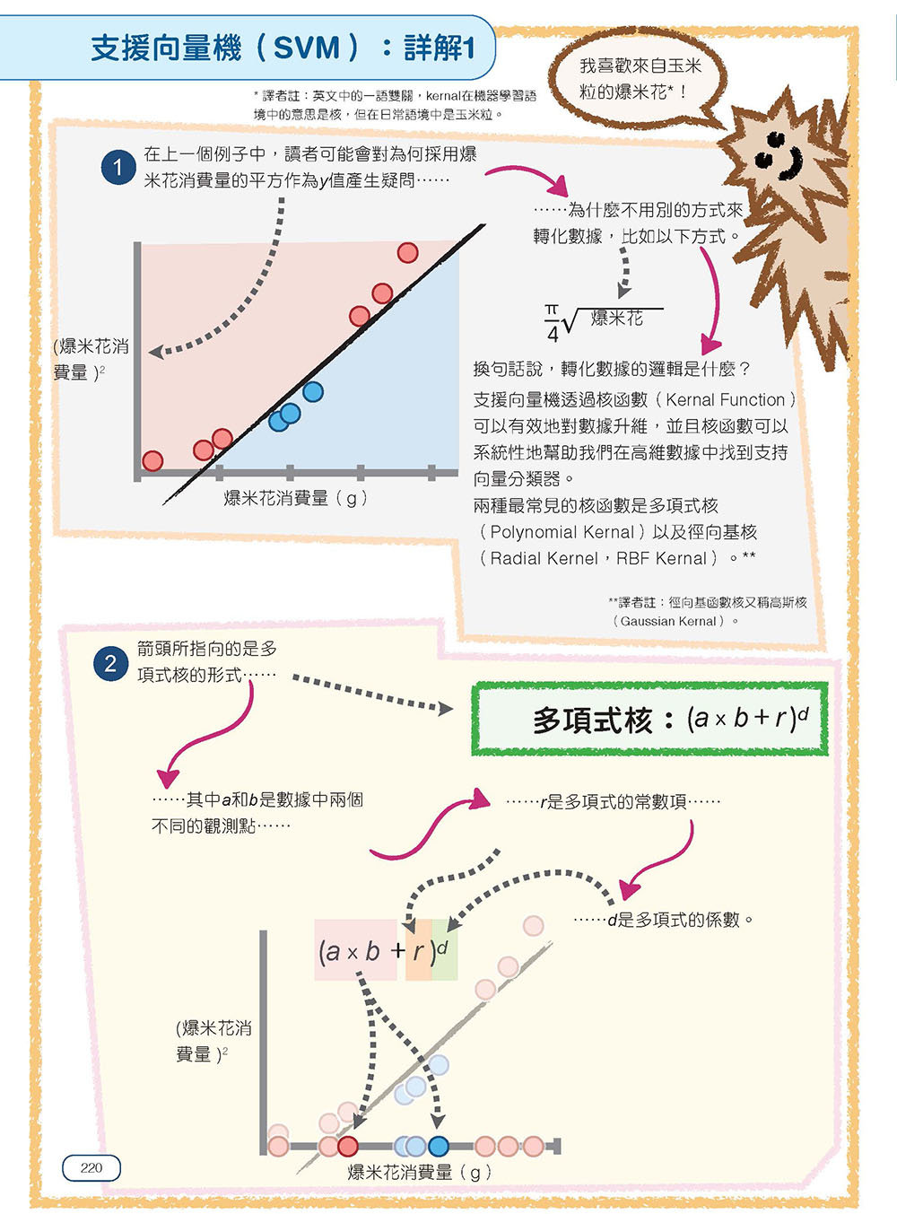 StatQuest 圖解機器學習-preview-14
