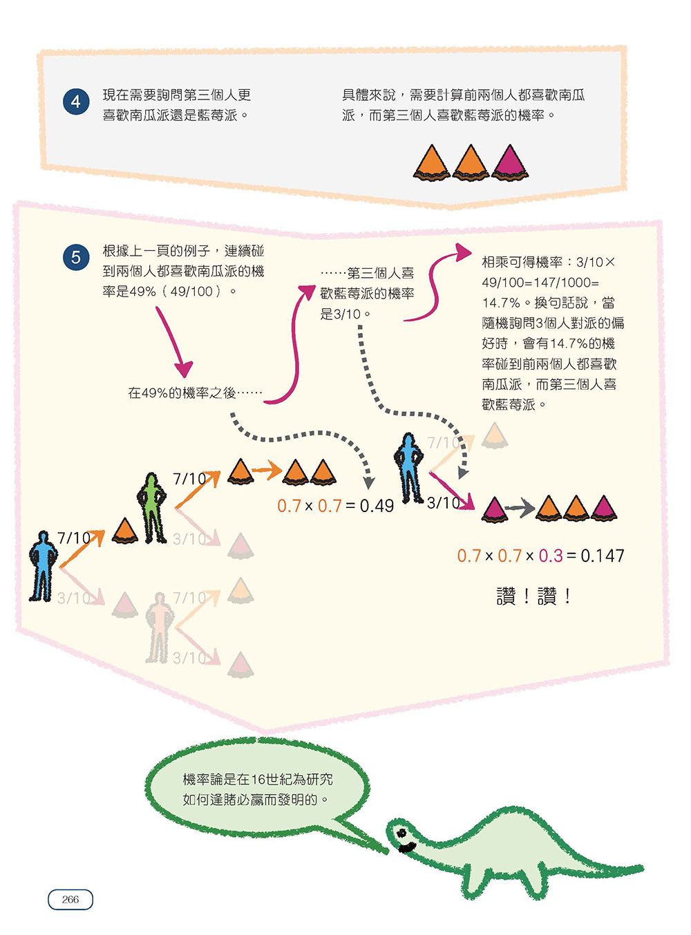 StatQuest 圖解機器學習-preview-16