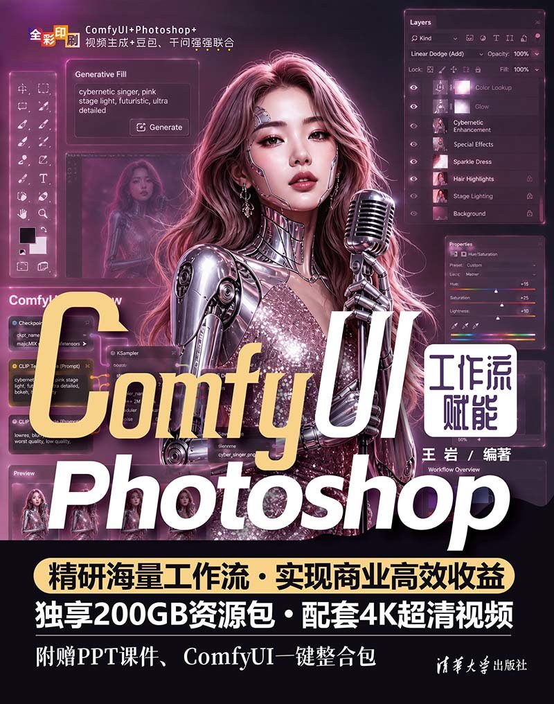 ComfyUI工作流賦能Photoshop-preview-1