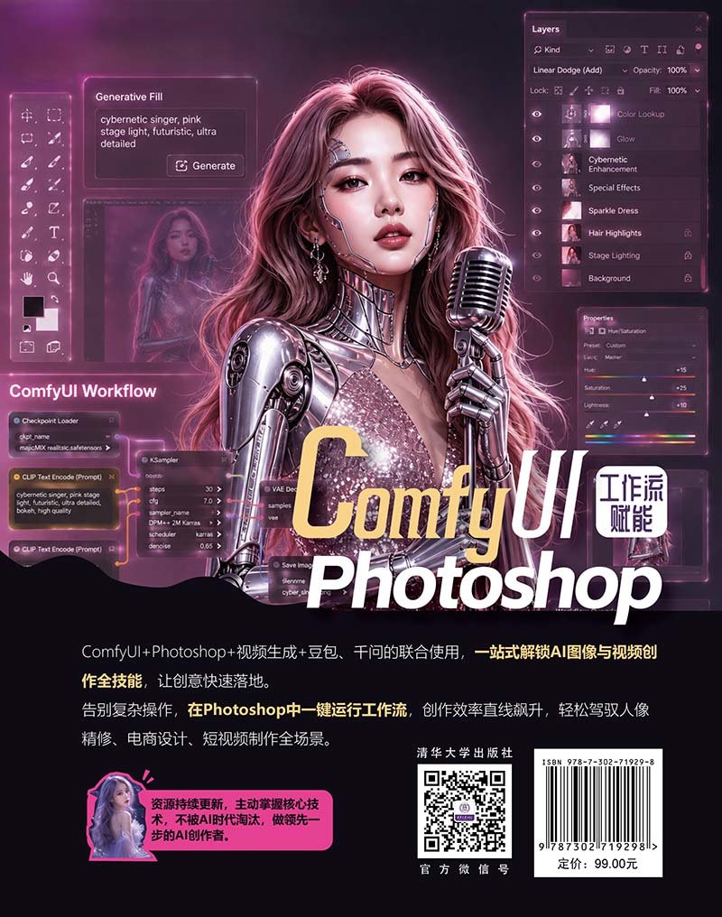 ComfyUI工作流賦能Photoshop-preview-2