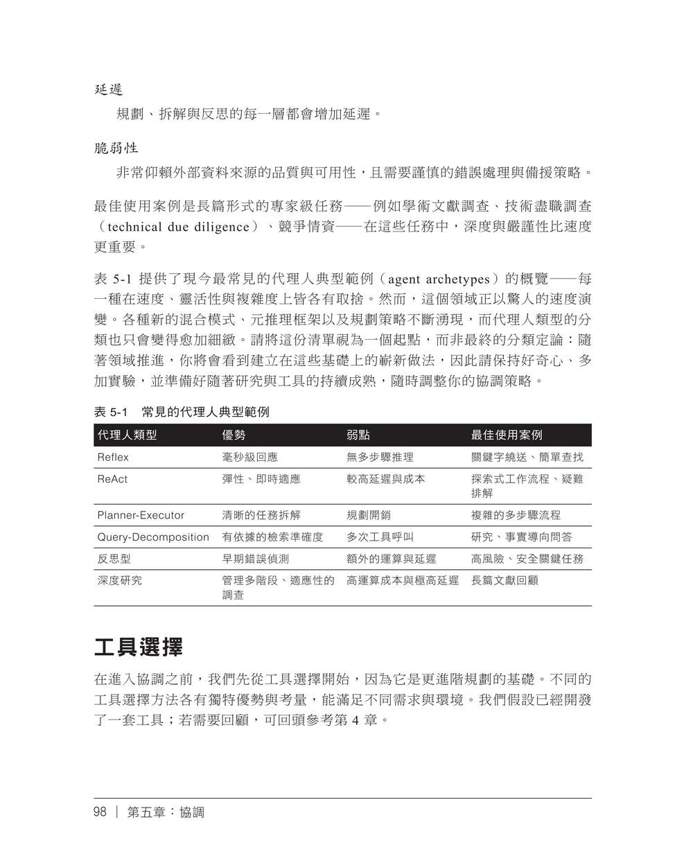從 AI Agent 到多代理人系統設計｜架構規劃與應用開發 (Building Applications with AI Agents: Designing and Implementing Multiagent Systems)-preview-7